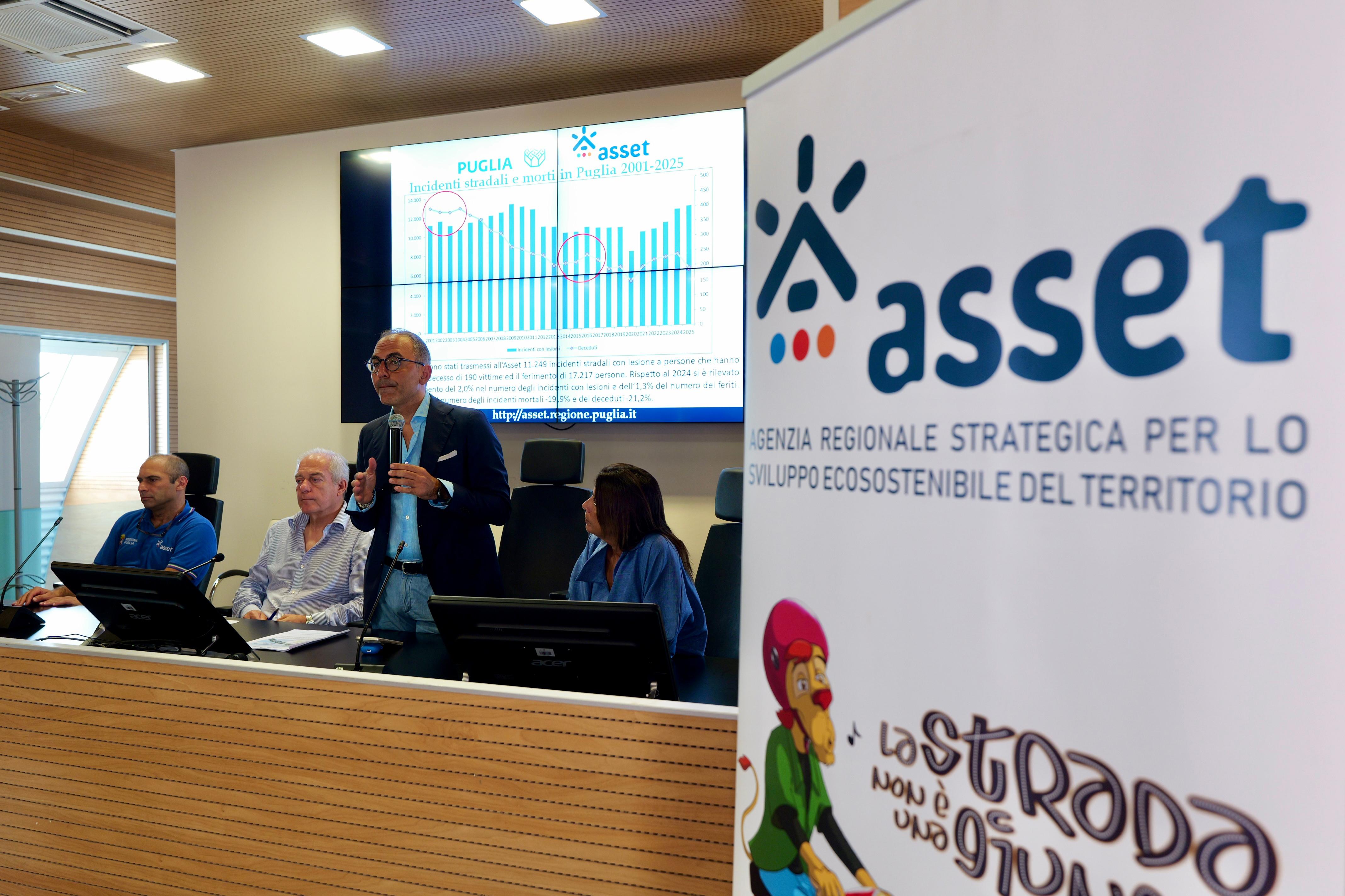 Galleria Incidenti stradali in Puglia: nel 2025 le vittime diminuiscono del 21,2% - Diapositiva 3 di 6