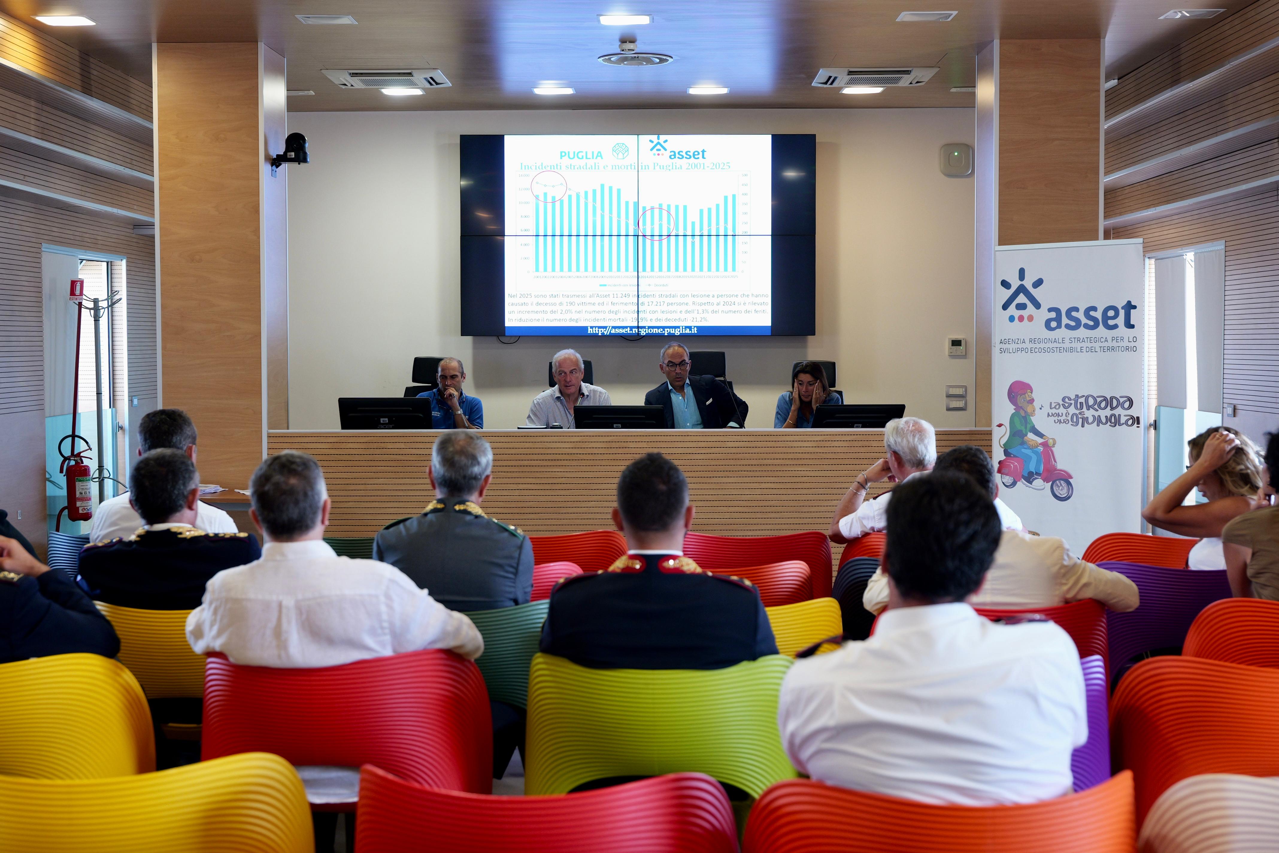 Galleria Incidenti stradali in Puglia: nel 2025 le vittime diminuiscono del 21,2% - Diapositiva 2 di 6